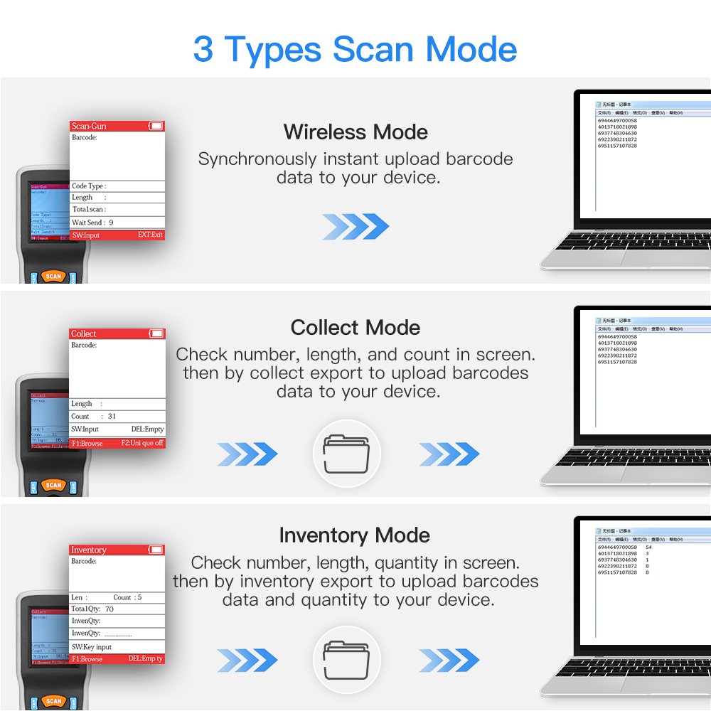 Eyoyo 1D Scanner di codici a b - Document Scanner Portable recensione e prezzo