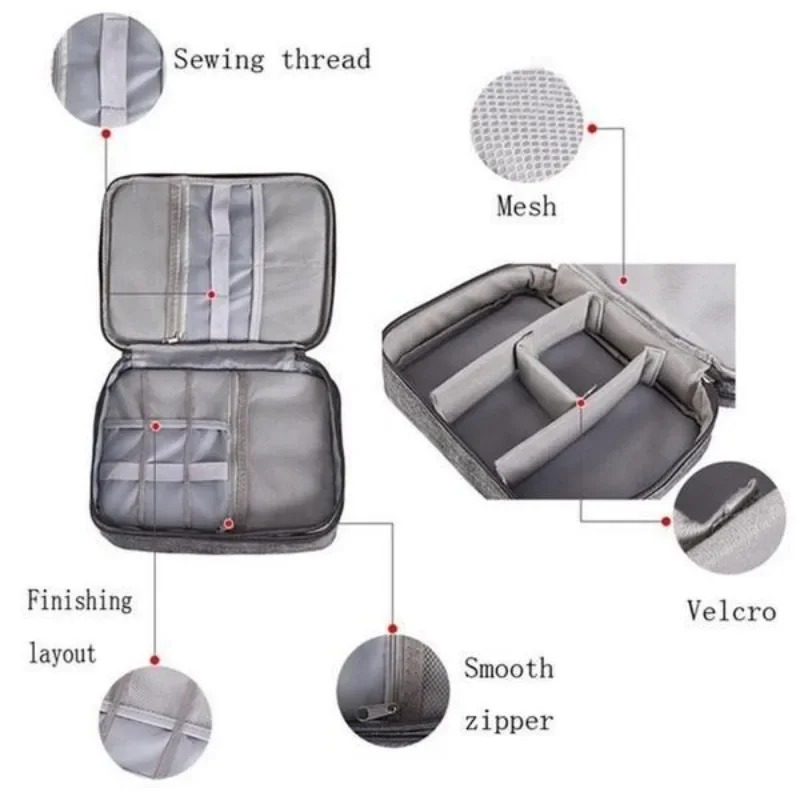 Organizer Elettronico da Viagg - Tech Accessories Travel Case recensione e prezzo