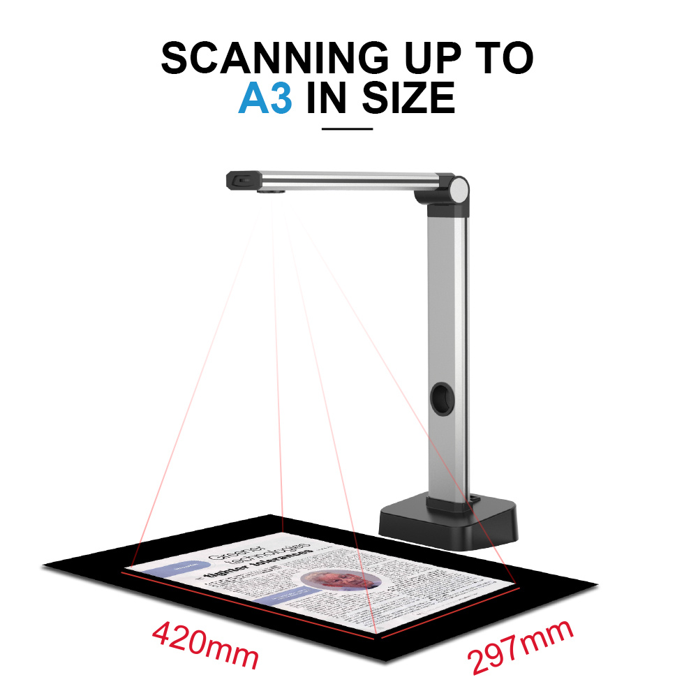 JOYUSING L14 Scanner per libri - Document Scanner Portable recensione e prezzo