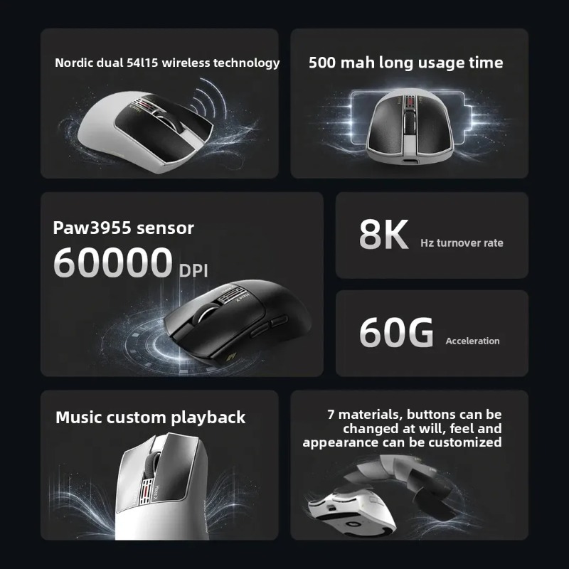 Mouse Wireless IPI Fog HAZEX 8 - Tech Computer Accessories recensione e prezzo