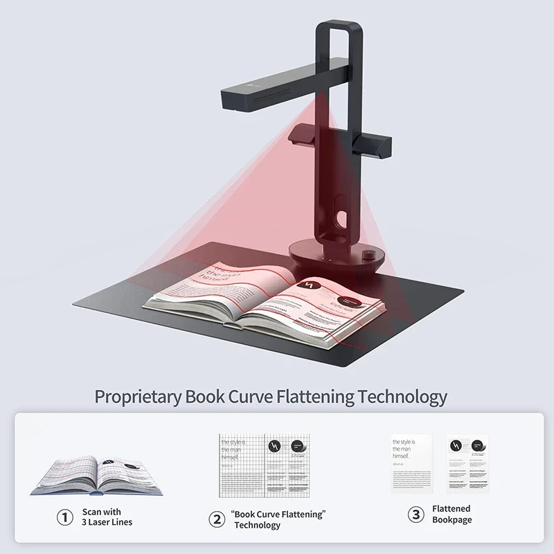 Scanner Portatile Intelligente - Document Scanner Portable recensione e prezzo